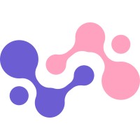 Dotty logo - Similar company to I6Media Ltd