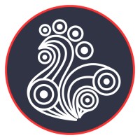 Agência B2B2C logo - Similar company to Cia2