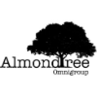 Almondtree Omnigroup, Inc.