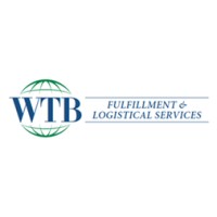 Wear the Best, Inc. logo - Similar company to Swagbrands.Com