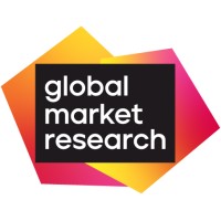 Global Market Research logo - Similar company to Ethos Market Research