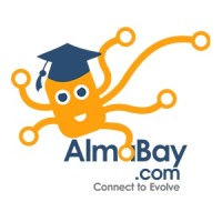 AlmaBay logo - Similar company to Daftar Decor