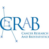Cancer Research And Biostatistics