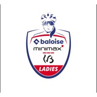 Baloise Minimax WB Ladies logo - Similar company to Genips