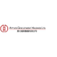 Applied Development Holdings Limited