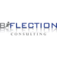Biflection Consulting