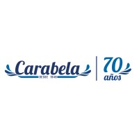 Carabela logo - Similar company to Acuipro