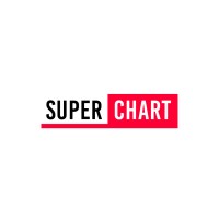 슈퍼차트(SUPER CHART) logo - Similar company to 마야크루 (Mayacrew)