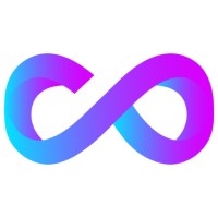 ProCohat logo - Similar company to Axykno Capital Services Pvt Ltd