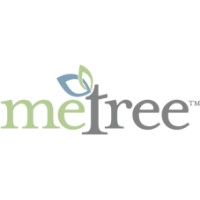 MeTree&You logo - Similar company to One Cow Standing