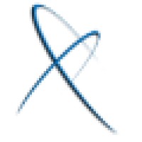 I Business Solutions
