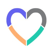 CareCanvas logo - Similar company to Wmharper