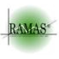 Applied Biomathematics Inc