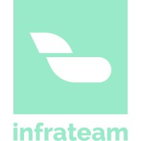 Infrateam logo - Similar company to Netip – It Med Overskud