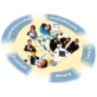 Firstclass / Centrinity Inc.