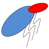 FLEAKAGE logo - Similar company to Xeleratio Consulting Gmbh