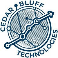 Cedar Bluff Technologies logo - Similar company to Clockwize