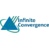 Infinite Convergence Solutions logo - Similar company to Millmantech