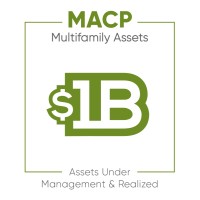 Morrison Avenue Capital Partners logo - Similar company to 021 Ventures