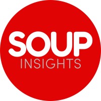 SOUPinsights logo - Similar company to Forum Hr