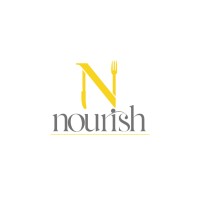 Nourish Foods logo - Similar company to Ofadaboy