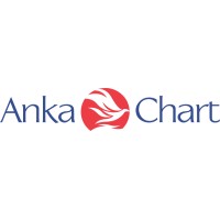 AnkaChart logo - Similar company to Gulf Bulk