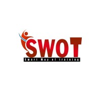 SWOT - Smart Way Of Training logo - Similar company to Swot Analysis