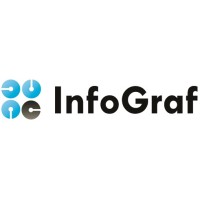 Infograf Sp. z o.o. logo - Similar company to Heykapak Sp. Z O.O.