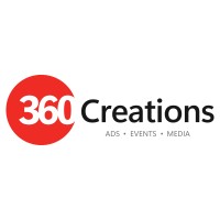360 Creations