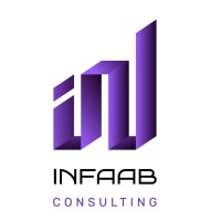 Infaab Consulting logo - Similar company to Urban Senses