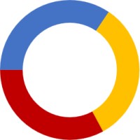 3 Objectives - Hospitality Asset Management logo - Similar company to Uhos - Property Management