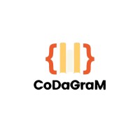 CoDaGraM-edtech logo - Similar company to Sensartics Pvt Ltd