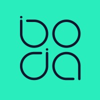 ENRES BODA logo - Similar company to Asta Systems Ltd.
