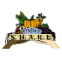 Project Share