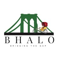 BHALO Inc logo - Similar company to Software Solutions 360 Inc.