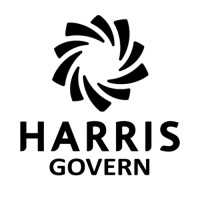 Harris Govern logo - Similar company to Cogsdale Corporation