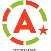 Anacostia Arts Center logo - Similar company to Giving Together