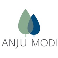 Anju Modi logo - Similar company to Varija Design Studio