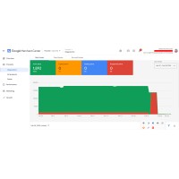 Fix Google Merchant Center Suspension logo - Similar company to Push360 - Brand Building, Marketing & Advertising