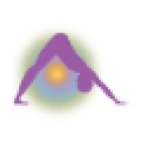 Aurorae Yoga