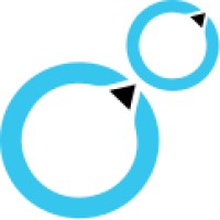 Rurutek Private Limited logo - Similar company to Fixiomart
