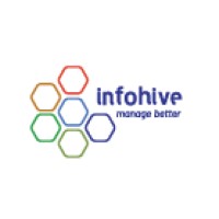 InfoHive Limited logo - Similar company to Augere Wireless Broadband Bangladesh Limited