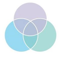 İstanbul Psikoloji Okulu logo - Similar company to Humanite Psikiyatri