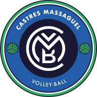 CMVB logo - Similar company to 360 Transactions