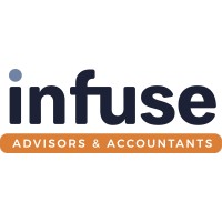 Sterling Business Accountants