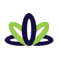 Invet S. A. de C. V. logo - Similar company to Nat