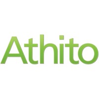 Athito London Market logo - Similar company to Athito Retail