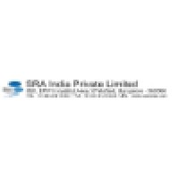 Sofware Research Associates