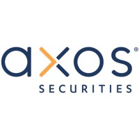 Axos Securities logo - Similar company to Axos