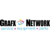 Grafx Network